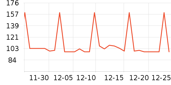 ����������ʷ�۸�