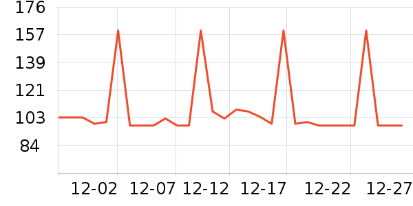 ����������ʷ�۸�