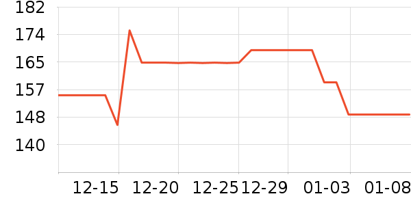 ��ˮ��/��ˮƿ��ʷ�۸�