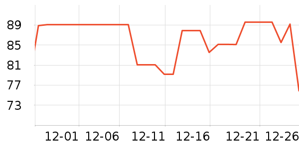 ������ˢ��ʷ�۸�