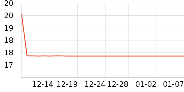 ����������������ʷ�۸�