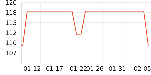 ����è˫�����ʷ�۸�