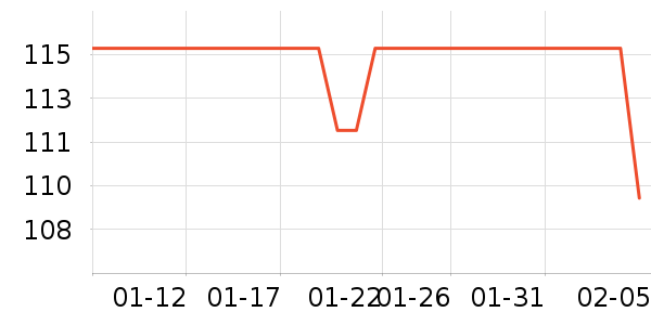 ����è˫�����ʷ�۸�