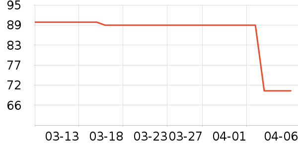 ��¹˯��/�Ҿӷ���װ��ʷ�۸�