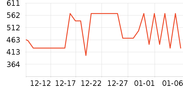 ��·�߻����װ��ʷ�۸�