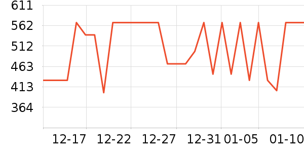 ��·�߻����װ��ʷ�۸�