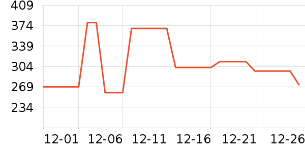 ���ϴ�˹�˶�Ь��ʷ�۸�