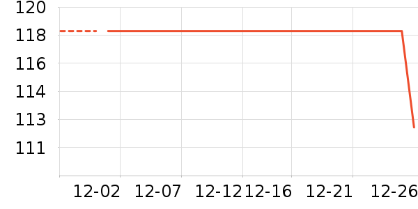 ����è˫�����ʷ�۸�