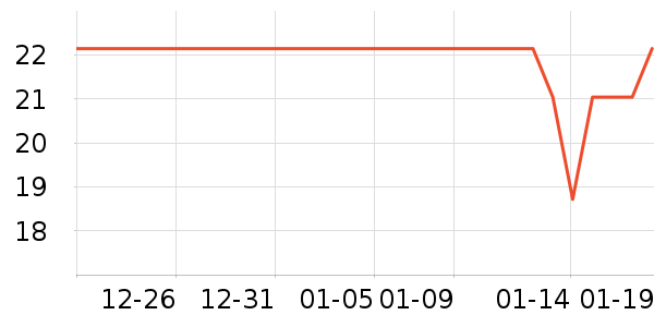 ��ޱ�沿������ʷ�۸�