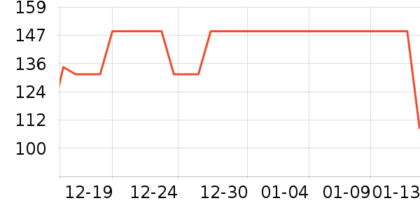 ������ͯ����/ͯ����ʷ�۸�