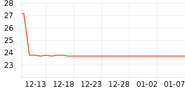 ����������������ʷ�۸�