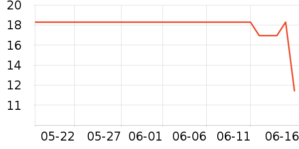 �������ﴹ����Ʒ��ʷ�۸�