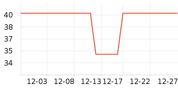 ������������ʷ�۸�