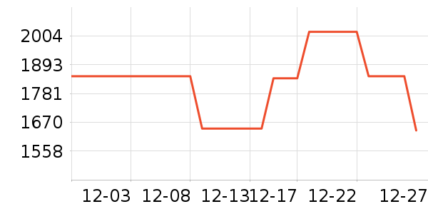 ɽ��רҵ��Ƶ��ʷ�۸�