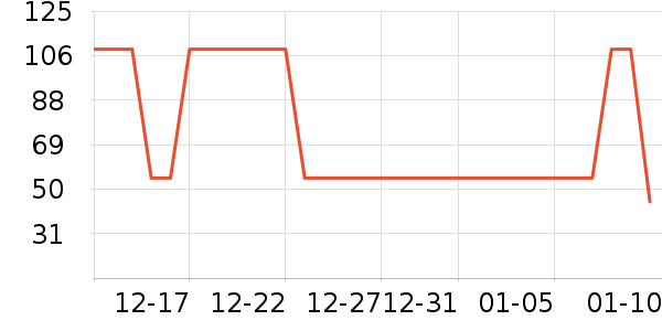 ʮ�½ᾧ�и�����/����ʷ�۸�