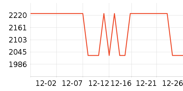 ����ʿ������ʷ�۸�