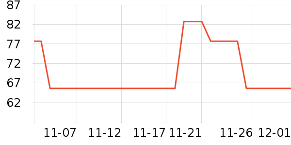 ¬����˹�ƺ�/�Ʊ�/�ƾ���ʷ�۸�