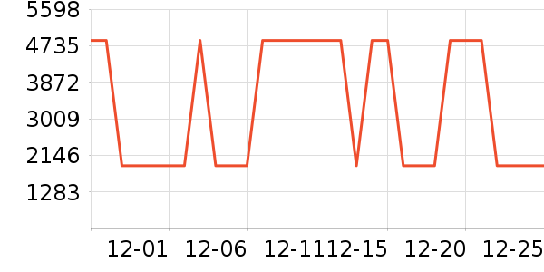 ���η�����ʷ�۸�