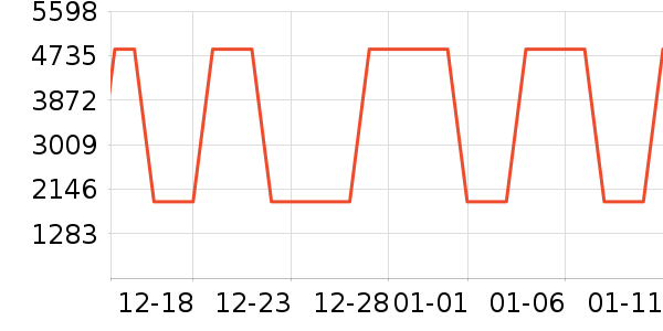 ���η�����ʷ�۸�