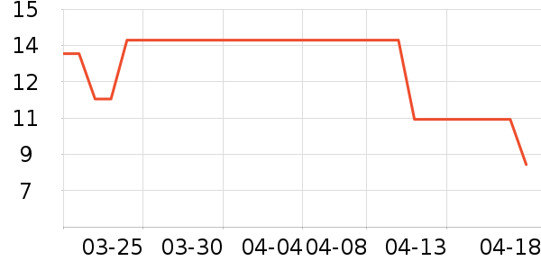 ��������ͯ����/ͯ����ʷ�۸�