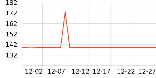 ֮������̾���ʷ�۸�