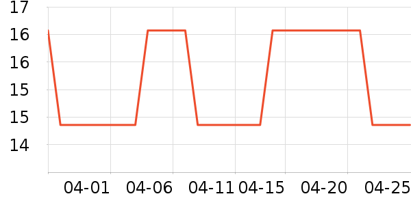 ��๤����ʷ�۸�