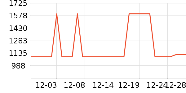 ������ˮ����ʷ�۸�