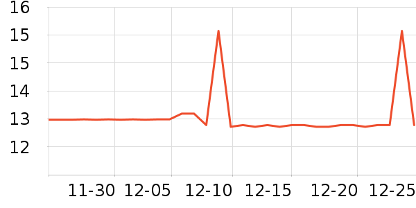 ӳ����ǧ�����Ҿ���Ʒ��ʷ�۸�