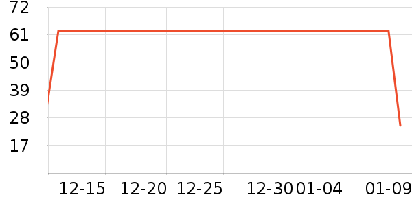 ����ʪ����ʷ�۸�