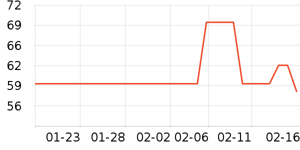 ���껨��/��������ʷ�۸�