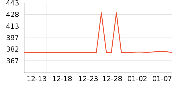 ��������Զ��/ҹ����/�����۾���ʷ�۸�