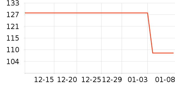 ������Զ��/ҹ����/�����۾���ʷ�۸�