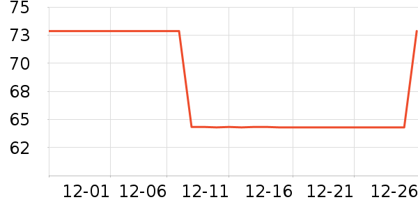 �ٷ���ë��/ԡ��/ԡ����ʷ�۸�