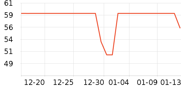 ������ˬ��ˮ��ʷ�۸�