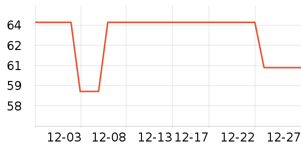 ӣ�Ҽ�����ʷ�۸�