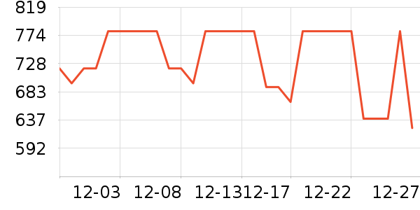 ɳ����ʷ�۸�