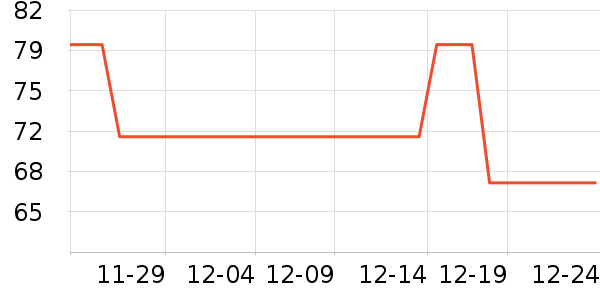 ����������װ��ʷ�۸�