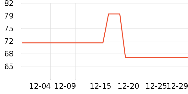 ����������װ��ʷ�۸�