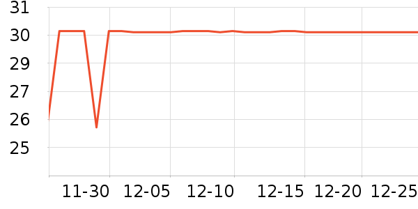 ����˹������ʷ�۸�