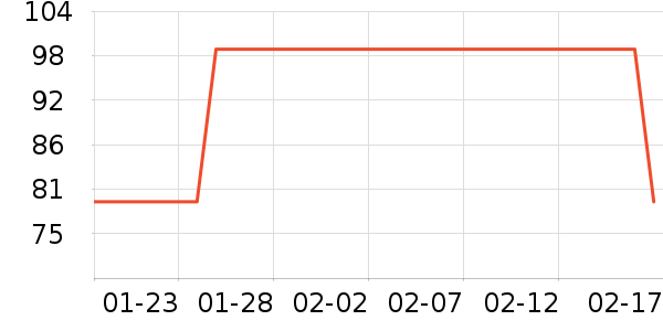 ABCKIDS��ͯ�˶�Ь��ʷ�۸�