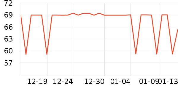 �����Ӵ�Ĥ/����������ʷ�۸�