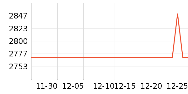 ��ޢ���廤����װ��ʷ�۸�