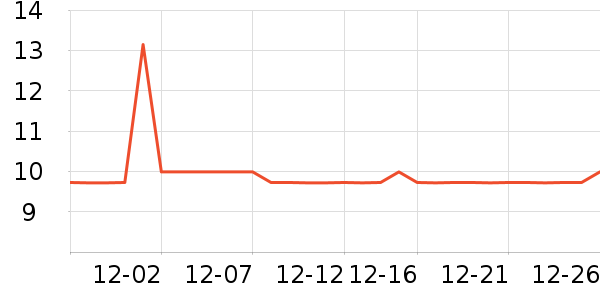 ��ɽ����LED����ʷ�۸�