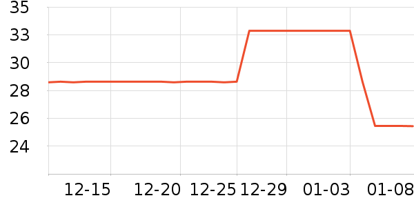 �ȱ�������ʷ�۸�