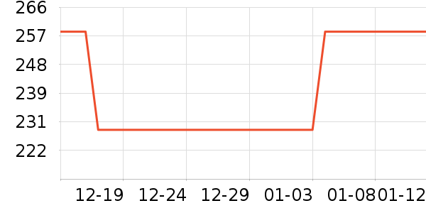 ˼���䱧��/������ʷ�۸�