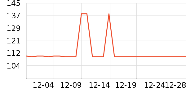 ��Դ�������ʷ�۸�