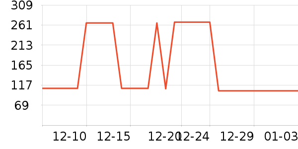 �����鰮�����ʷ�۸�