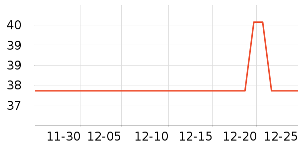 �ٺ����������ʷ�۸�