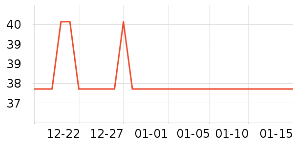 �ٺ����������ʷ�۸�