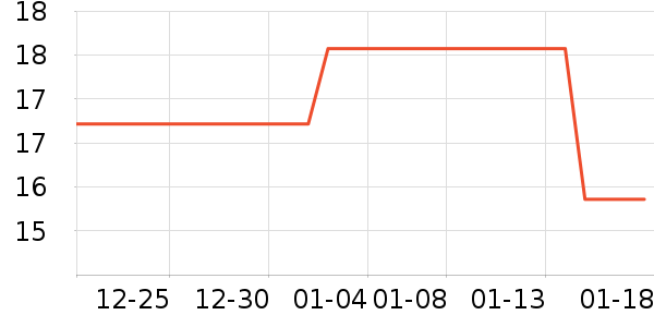 ��������������Ʒ��ʷ�۸�